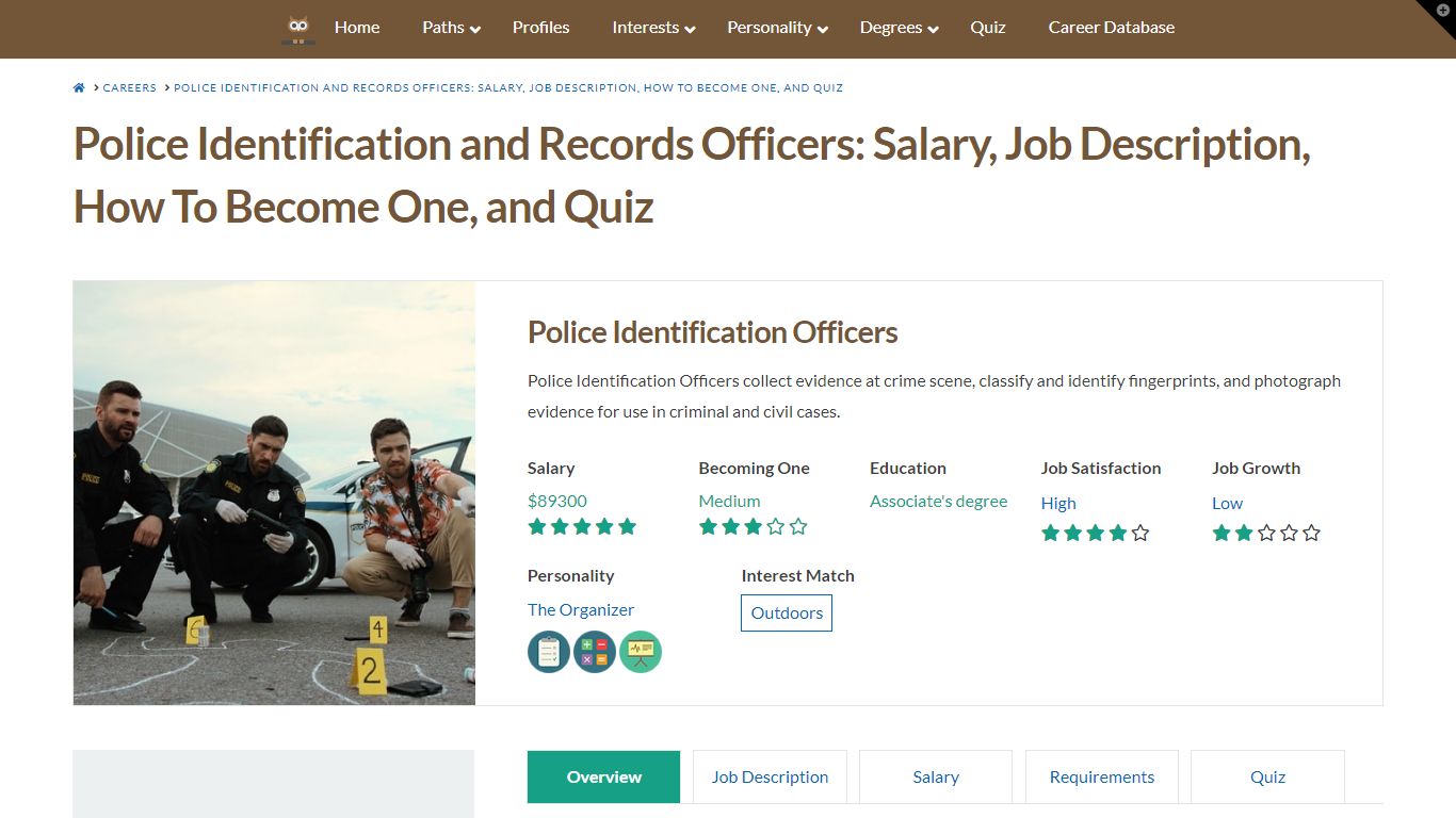 Police Identification Officers Career: Everything You Need To Know In ...